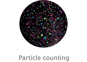 Particle counting